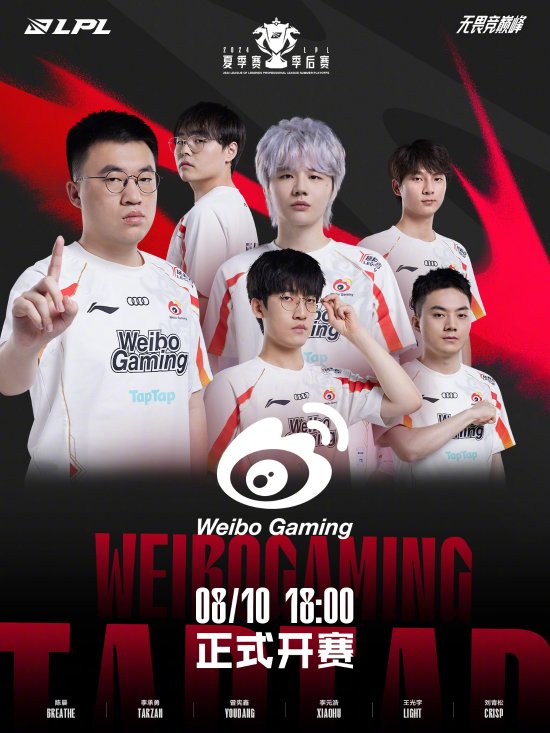 同時用簡單 同時用簡單