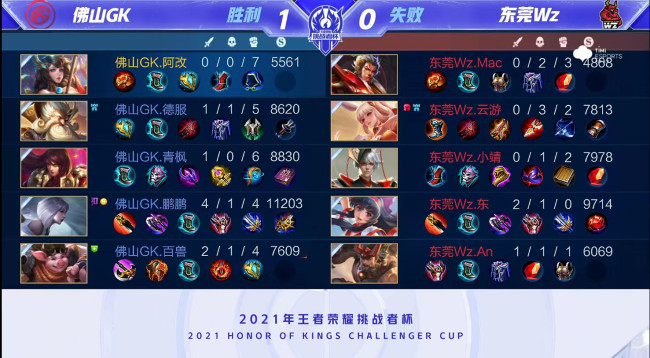 轻松化解 轻松化解